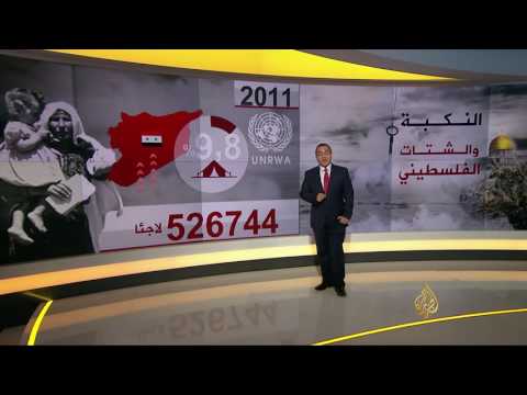 تعرف على خريطة الشتات الفلسطيني من النكبة إلى الآن