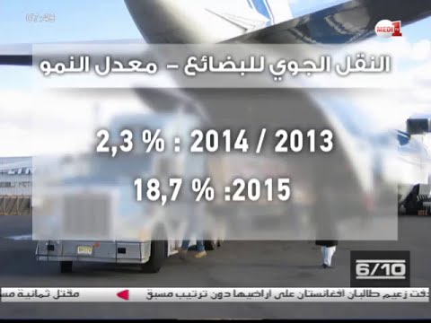 توقيع اتفاقية شراكة في الرباط لإنعاش قطاع الشحن الجوي