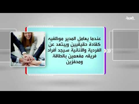 شاهد مناقشة فريق من القادة في كل يوم كتاب