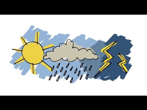 شاهد أحوال الطقس في المغرب