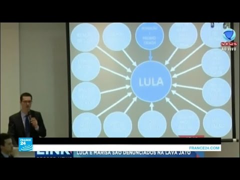 شاهد القضاء البرازيلي يوجه تهمًا بالفساد وتبييض الأموال للرئيس السابق
