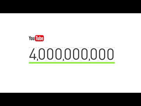 بالفيديو آر تي تحقق رقما قياسيا بـ 4 مليارات مشاهدة على يوتيوب