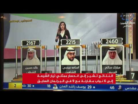 تعرف على نتائج انتخابات مجلس الأمة الكويتي