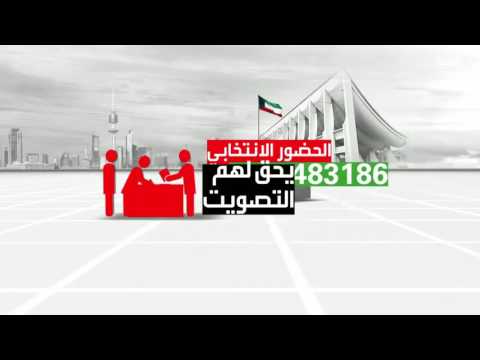 الكويت يؤكد أن نسبة تواجد الشيعة لديها تحت 12