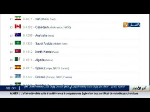 شاهد الجيش الجزائري في المرتبة 26 لأقوى جيوش العالم