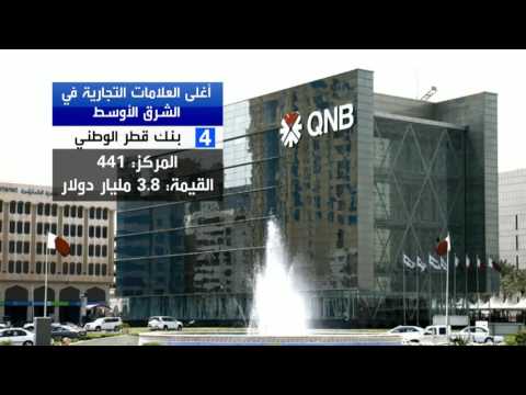 تعرف على أغلى العلامات التجارية في الشرق الأوسط