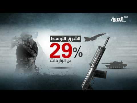 شاهد تزايد الإنفاق على السلاح في العالم