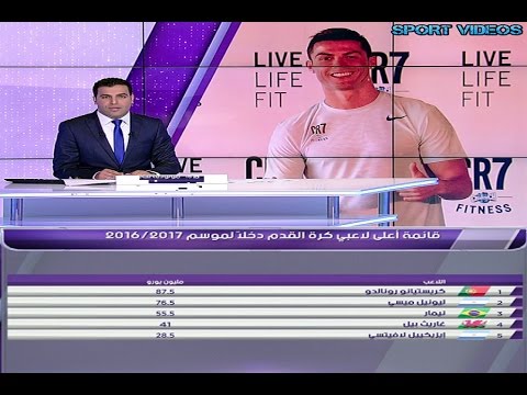 كريستيانو رونالدو يتصدر قائمة أعلى 5 لاعبين دخلاً في العالم