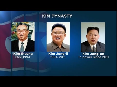 كوريا الشمالية حكم قائم على عقيدة عبادة الشخصية