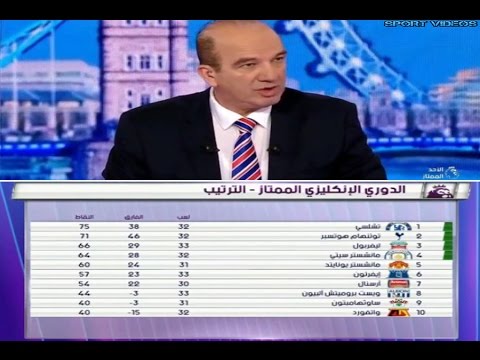 تعرف على جدول ترتيب الدوري الإنكليزي الممتاز