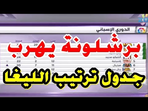 شاهد جدول ترتيب الليغا بعد تعادل ريال مدريد و أتلتيكو مدريد