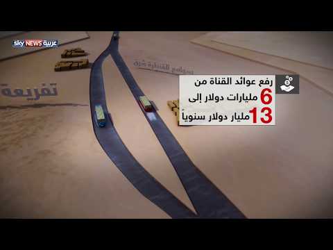 الرئيس السيسي يهتم بتنمية محور قناة السويس