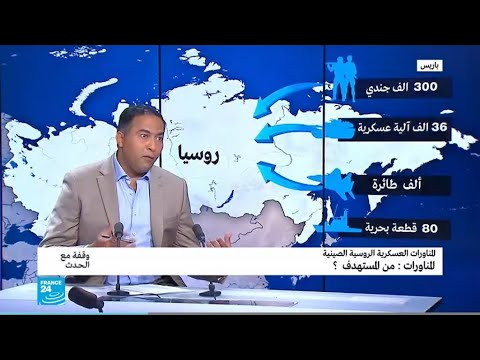 تعرف على المُستهدف من المناورات الروسية الصينية