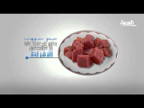 تحذيرات من تناول لحم الخروف في العيد