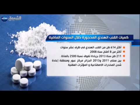 بالفيديو الأمم المتحدة تعتبر الجزائر مركز عبور لتهريب المواد المخدرة