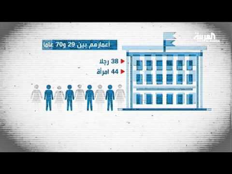 شاهد  صوم رمضان يحسن صحة القلب