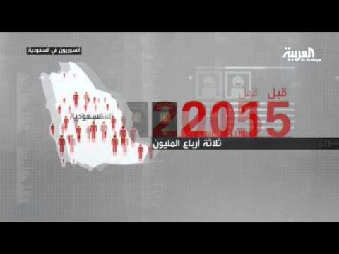 كم عدد اللاجئين السوريين الهاربين إلى المملكة العربية السعودية