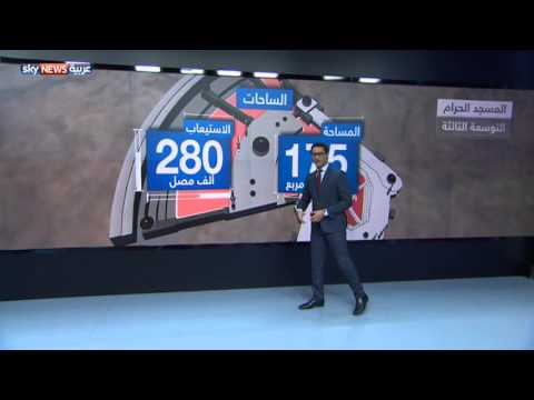 شاهد الحرم التوسعة الثالثة