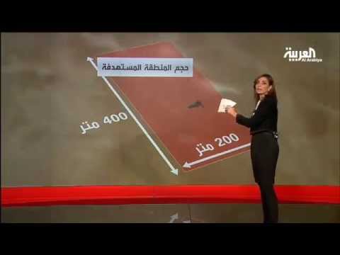 شاهد استخدام نوع جديد من القنابل العنقودية الروسية في سورية