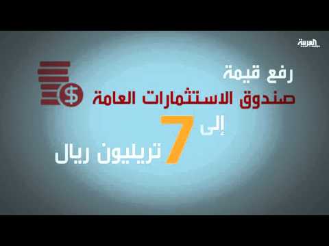 بالفيديو الرؤية السعودية 2030 والقدرات الاستثمارية